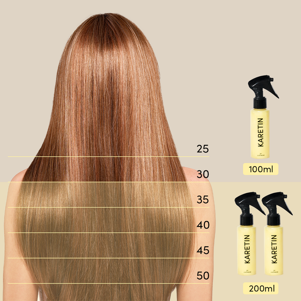 KARETIN, Queratina instantánea